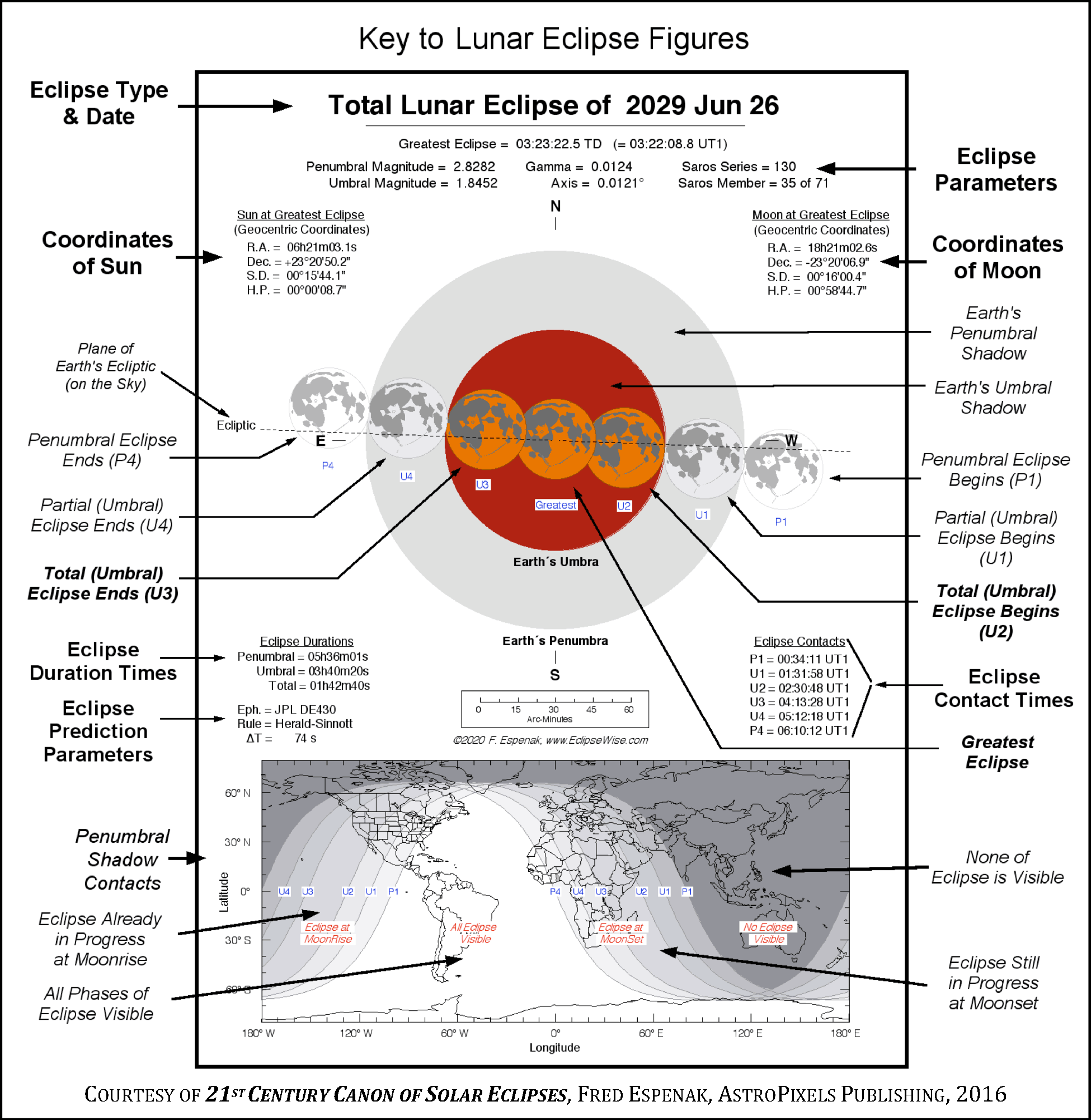 Key to lunar eclipse maps