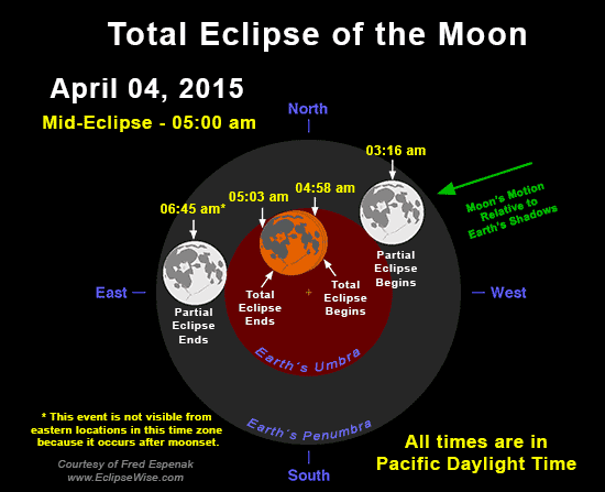 eclipse map