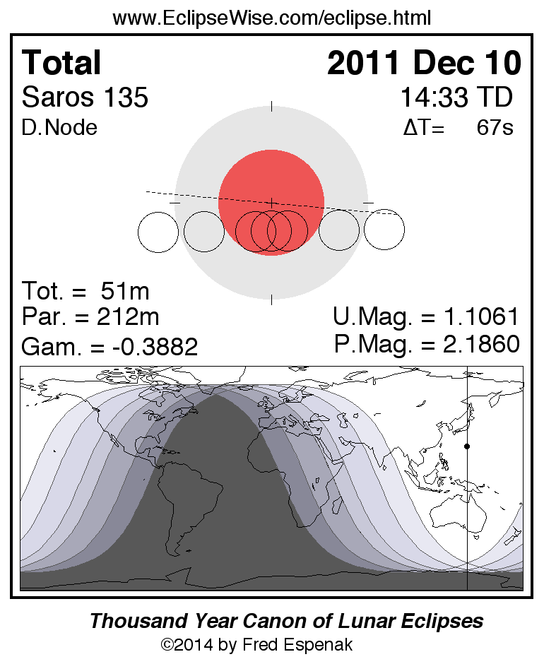 eclipse map