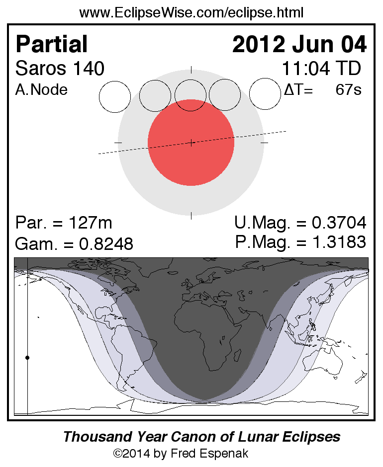 eclipse map