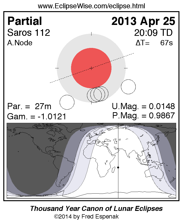 eclipse map