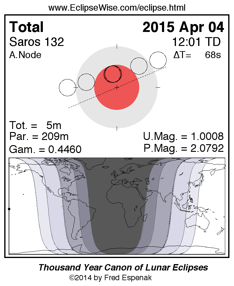 eclipse map