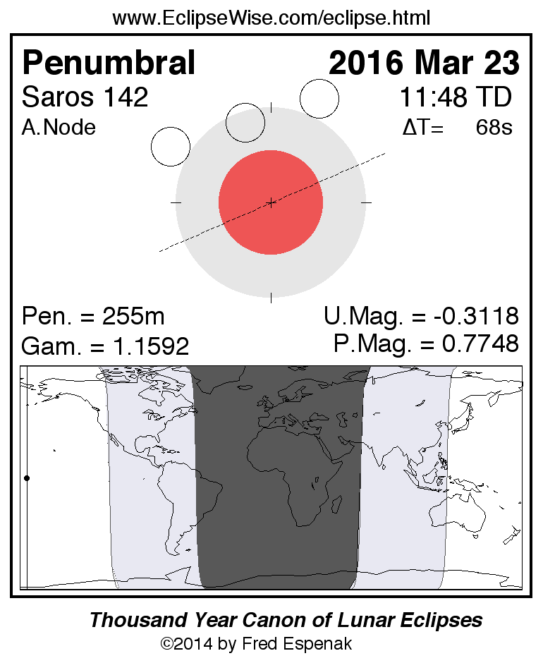 eclipse map