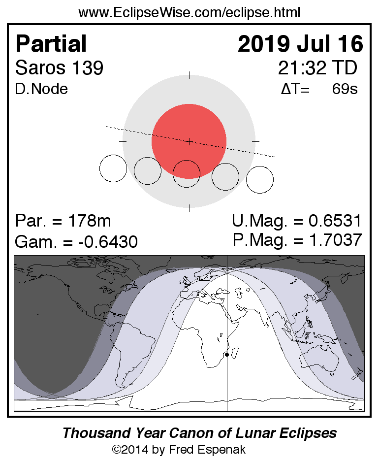 eclipse map