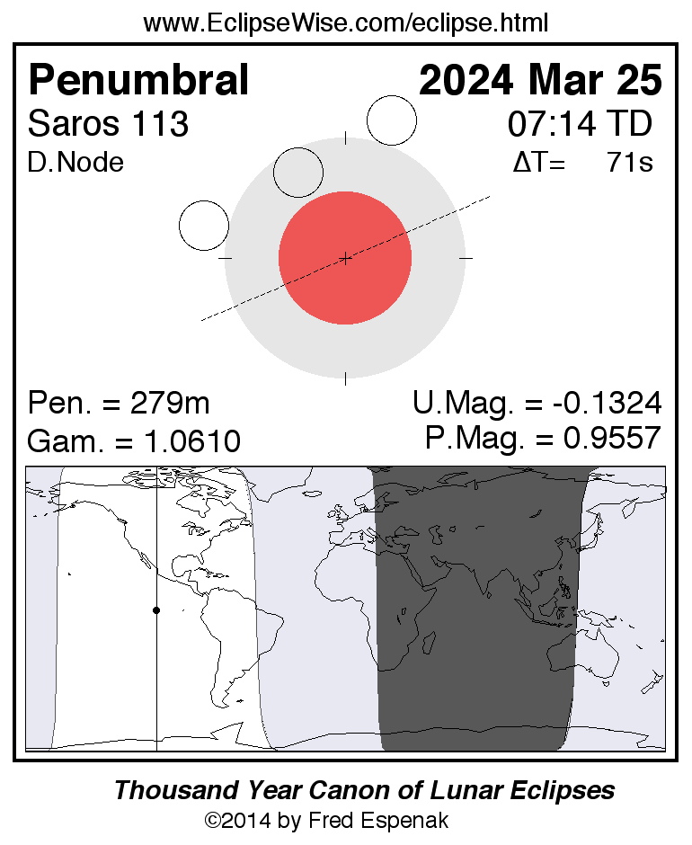 eclipse map