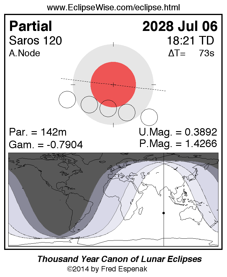 eclipse map