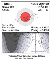 eclipse map