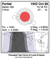 eclipse map