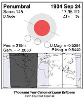 eclipse map