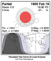 eclipse map