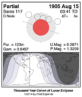 eclipse map