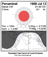 eclipse map