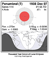 eclipse map