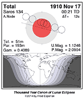 eclipse map