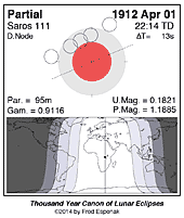 eclipse map