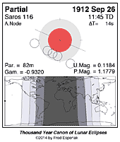 eclipse map