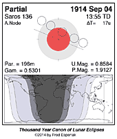 eclipse map