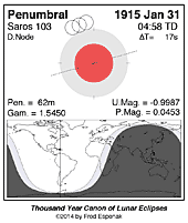 eclipse map