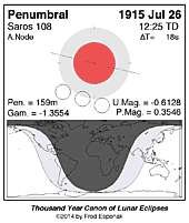 eclipse map