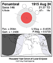 eclipse map