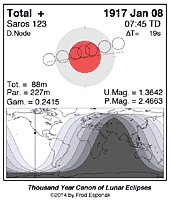 eclipse map