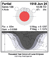 eclipse map