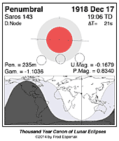 eclipse map