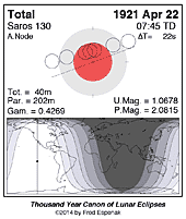 eclipse map