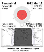 eclipse map