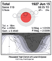 eclipse map