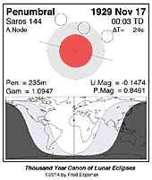 eclipse map