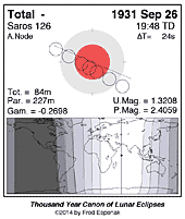 eclipse map