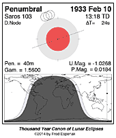 eclipse map