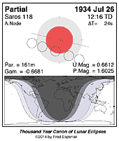 eclipse map