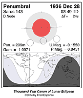 eclipse map