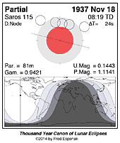 eclipse map