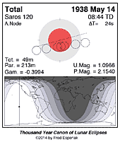 eclipse map