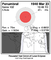 eclipse map