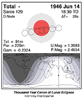 eclipse map