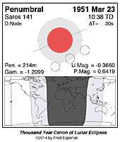 eclipse map