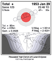 eclipse map