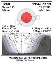 eclipse map