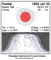 eclipse map