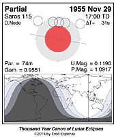 eclipse map