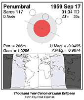 eclipse map