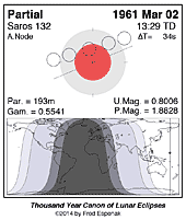 eclipse map