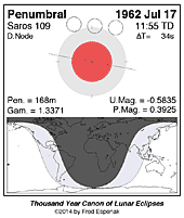 eclipse map