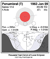 eclipse map