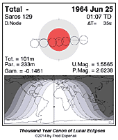 eclipse map