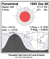 eclipse map